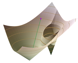 3D representation of a least accumulative cost surface 3D representation of a least accumulative cost surface